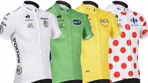 Tour de France Jersey Color Meaning and 